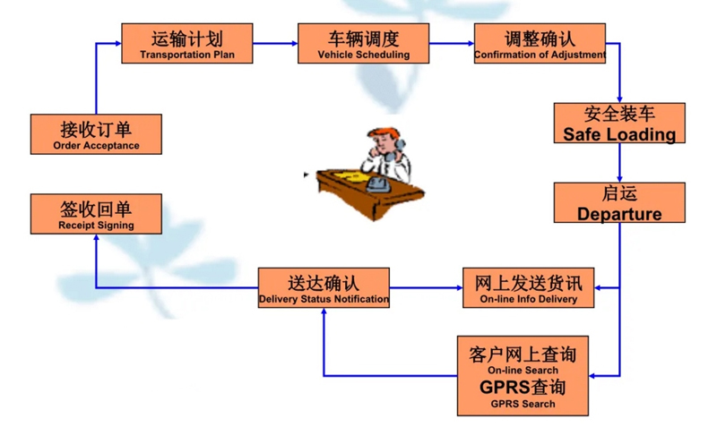 苏州到沙坡头搬家公司-苏州到沙坡头长途搬家公司